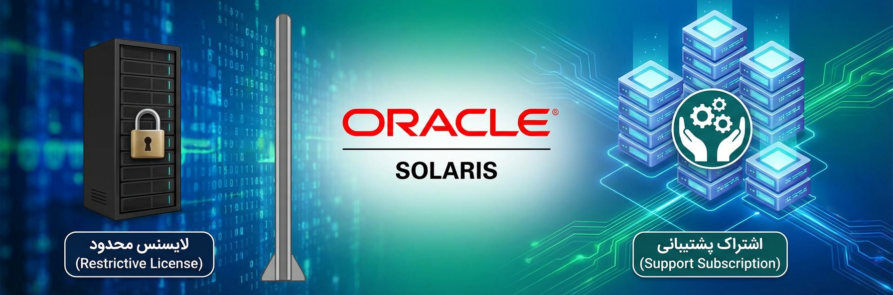 مدل‌های مختلف اوراکل سولاریس