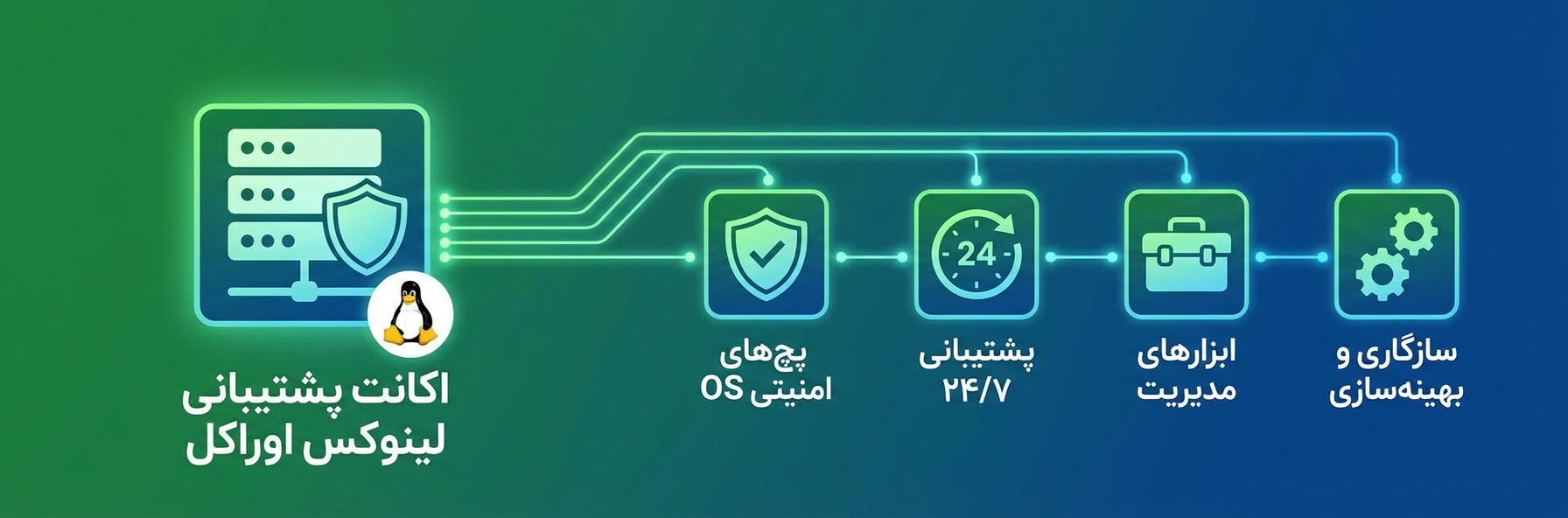 اکانت لینوکس اوراکل