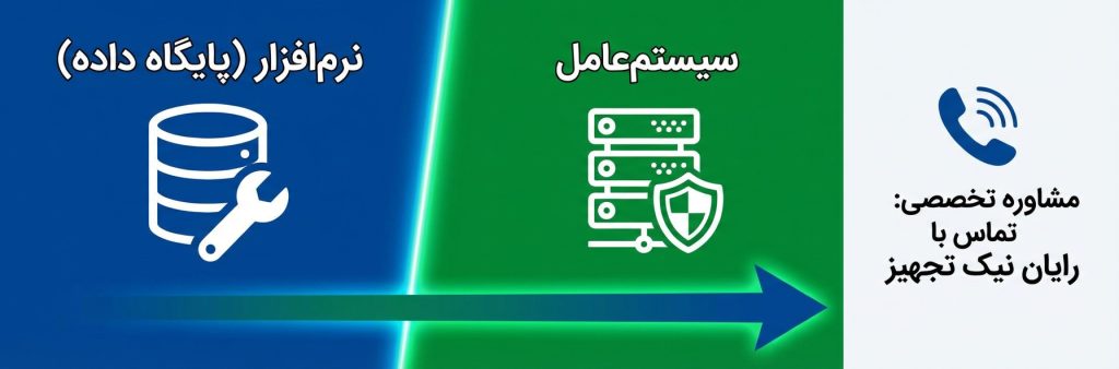 تفاوت اکانت متالینک و لینوکس اوراکل چیست