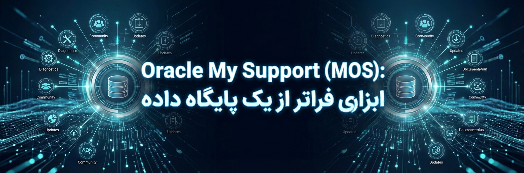 Oracle My Support (MOS
